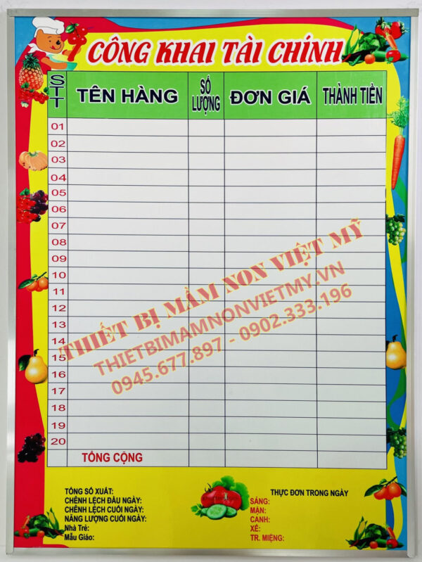 Bảng Công Khai Tài Chính Vm 6834