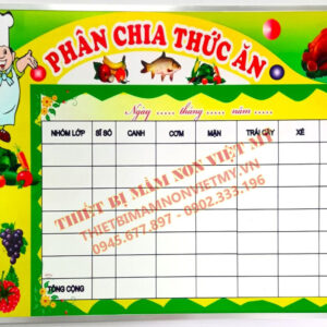 Bảng Phân Chia Thức Ăn Vm 6840