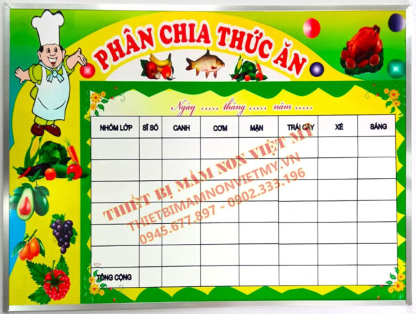 Bảng Phân Chia Thức Ăn Vm 6840