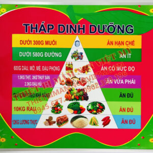 Bảng Tháp Dinh Dưỡng Quả Táo Vm 6845