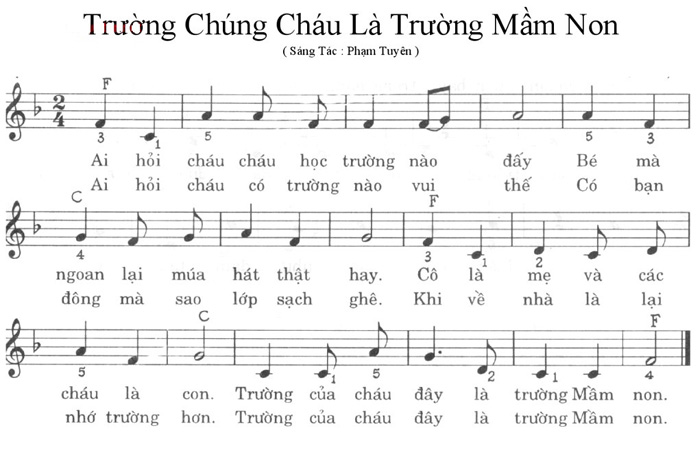 Những bài hát cho trẻ mầm non hay nhất - Thiết bị mầm non Việt Mỹ