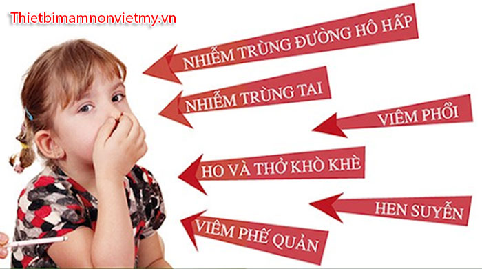 Nhung Anh Huong Cua Khoi Thuoc La Den Suc Khoe Tre Em 4